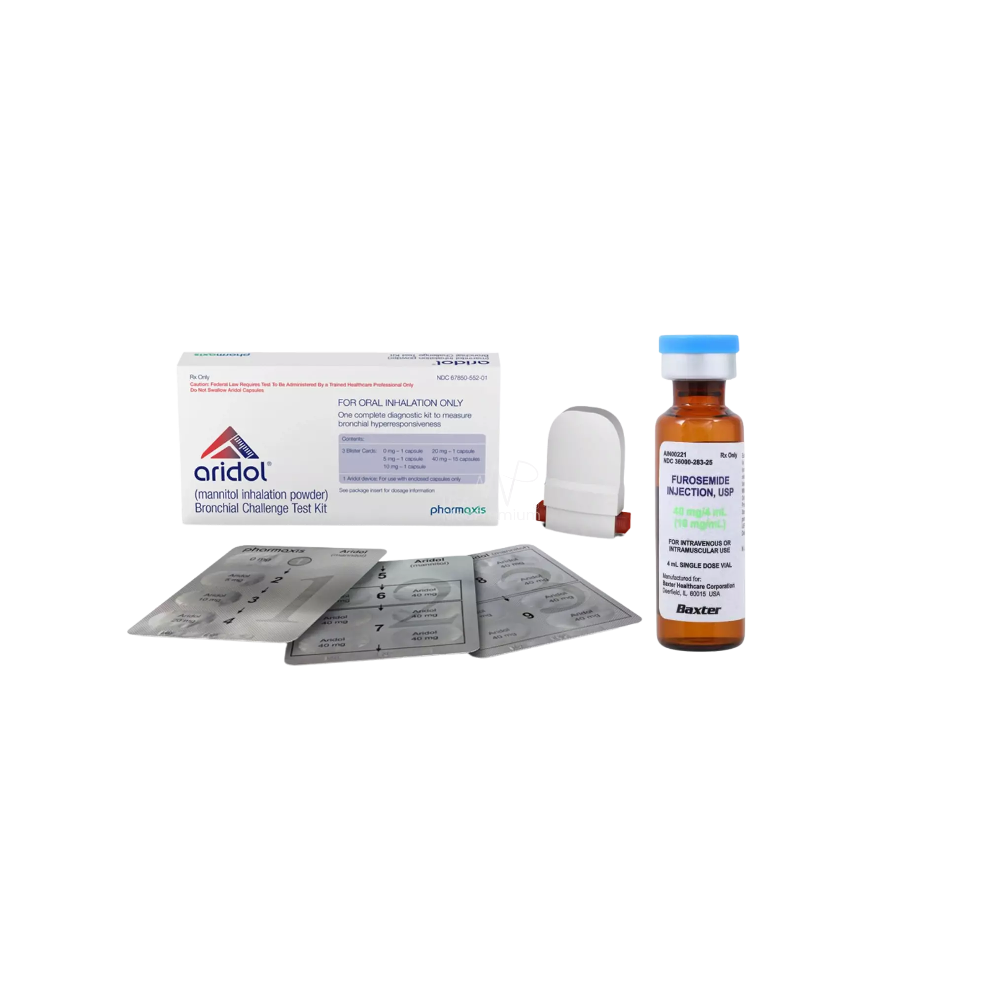 Diuretic Agents