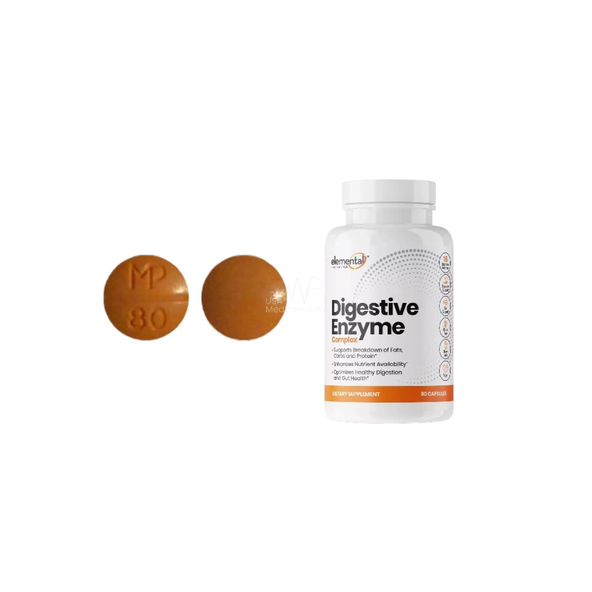 Enzyme Inhibitors