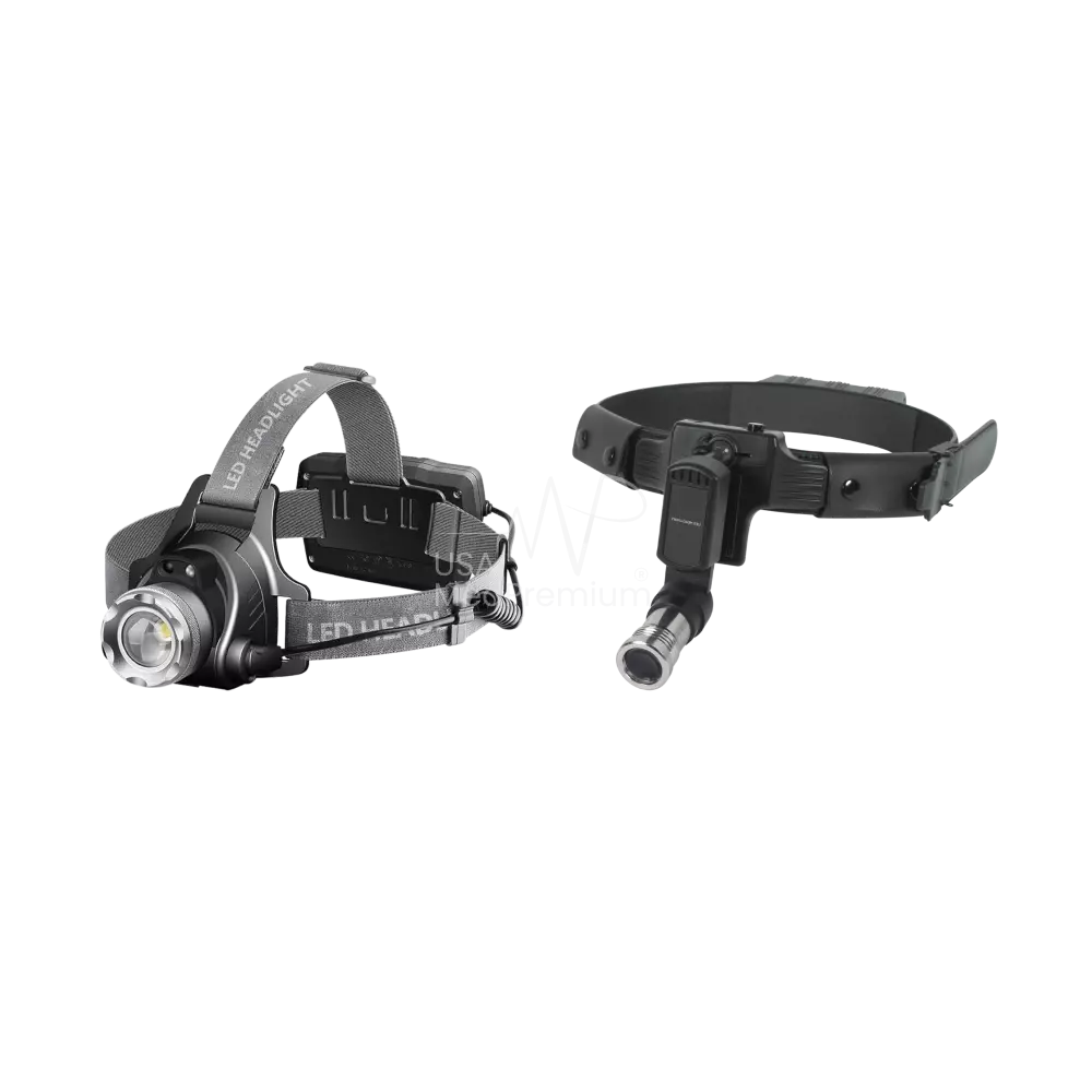 Headlamps