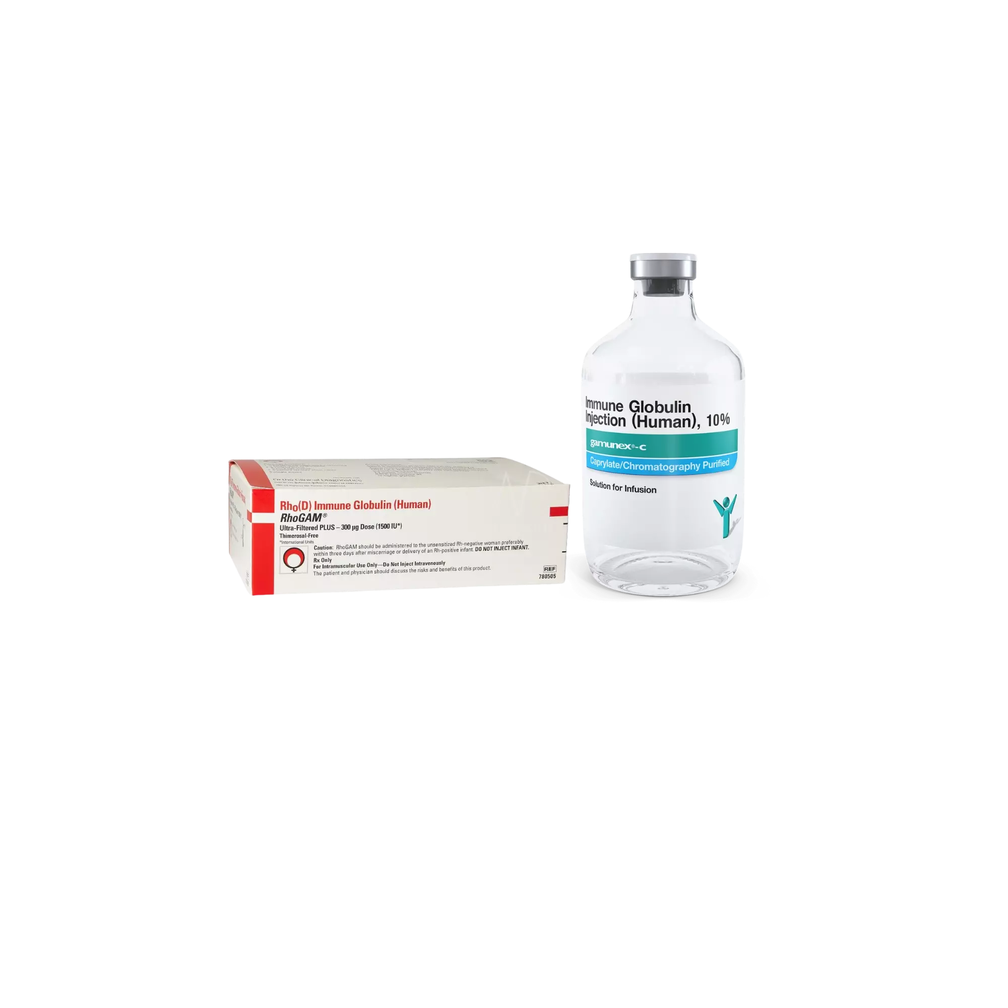 Immune Globulins