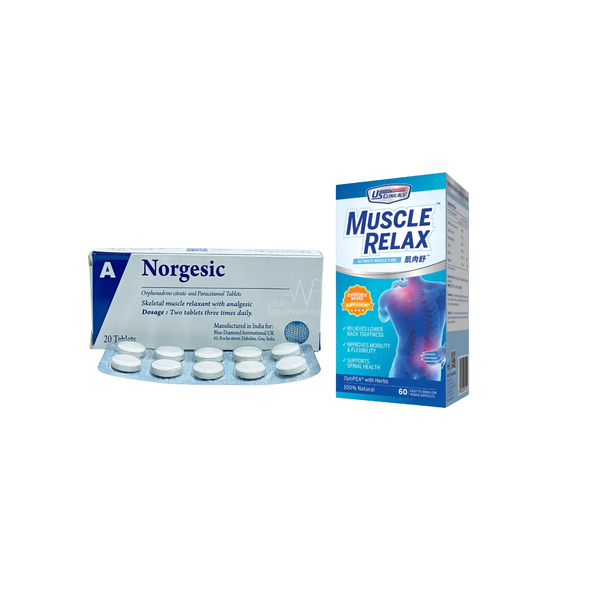 Muscle Relaxants