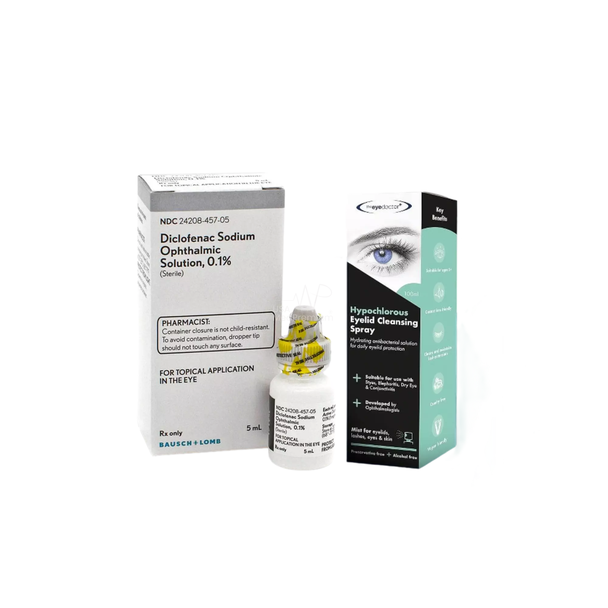 Ophthalmics & Optics