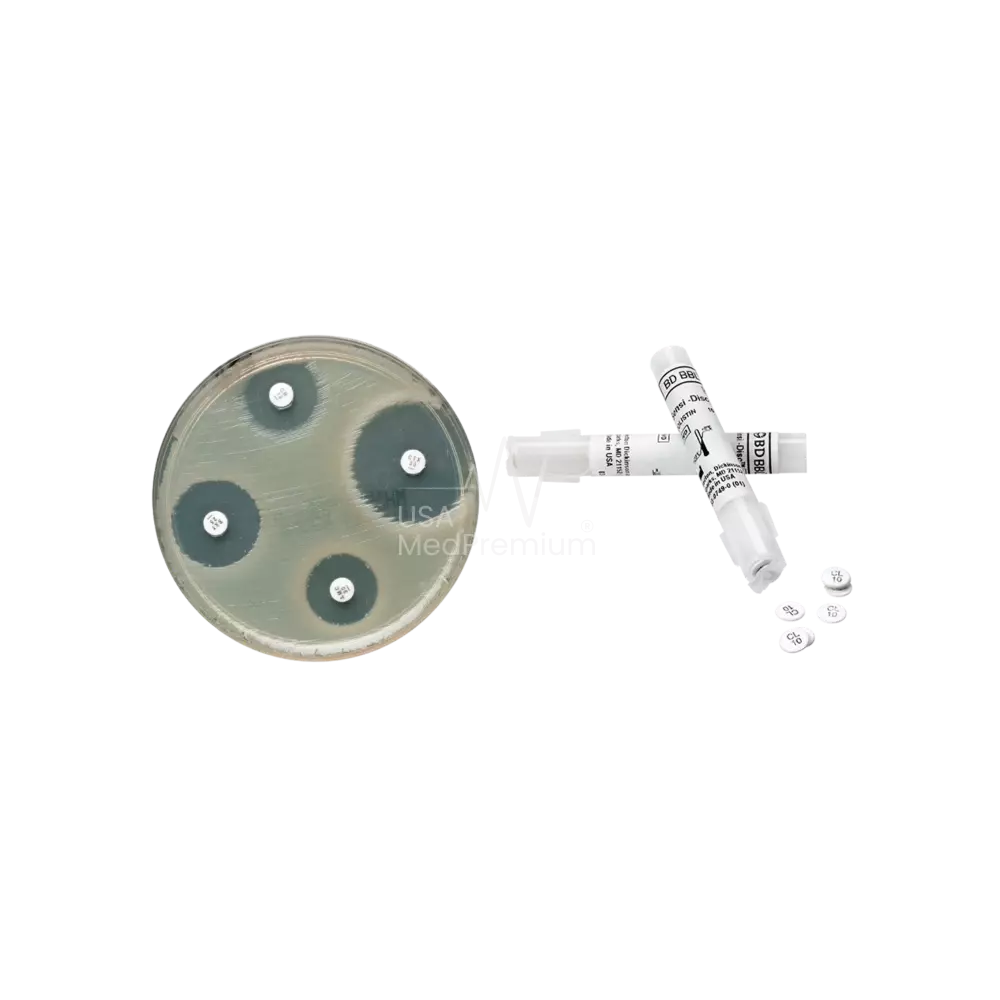 Sensitivity Discs