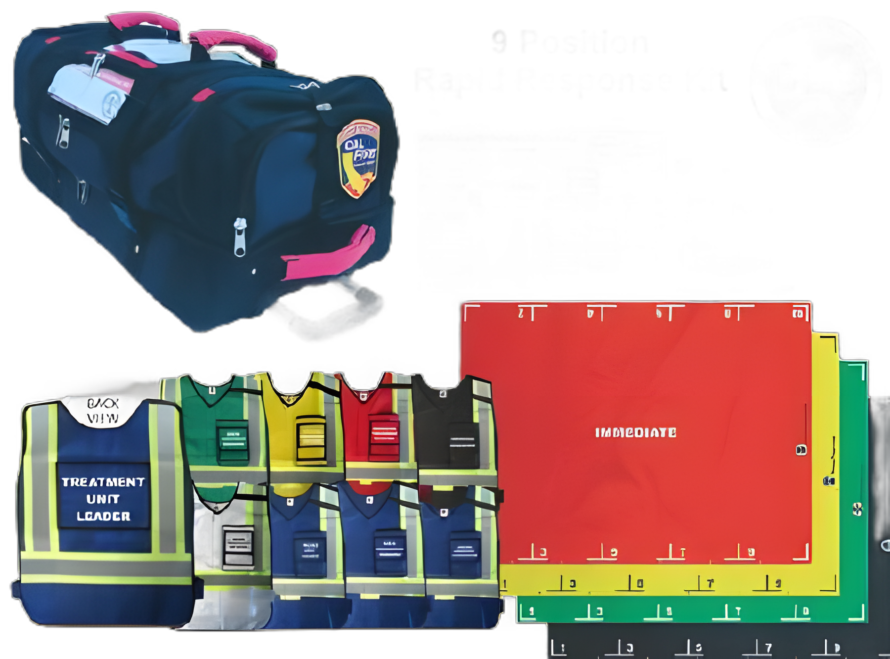 Emergency Kit Rapid Response® - Essential Medical Supply for Immediate Care