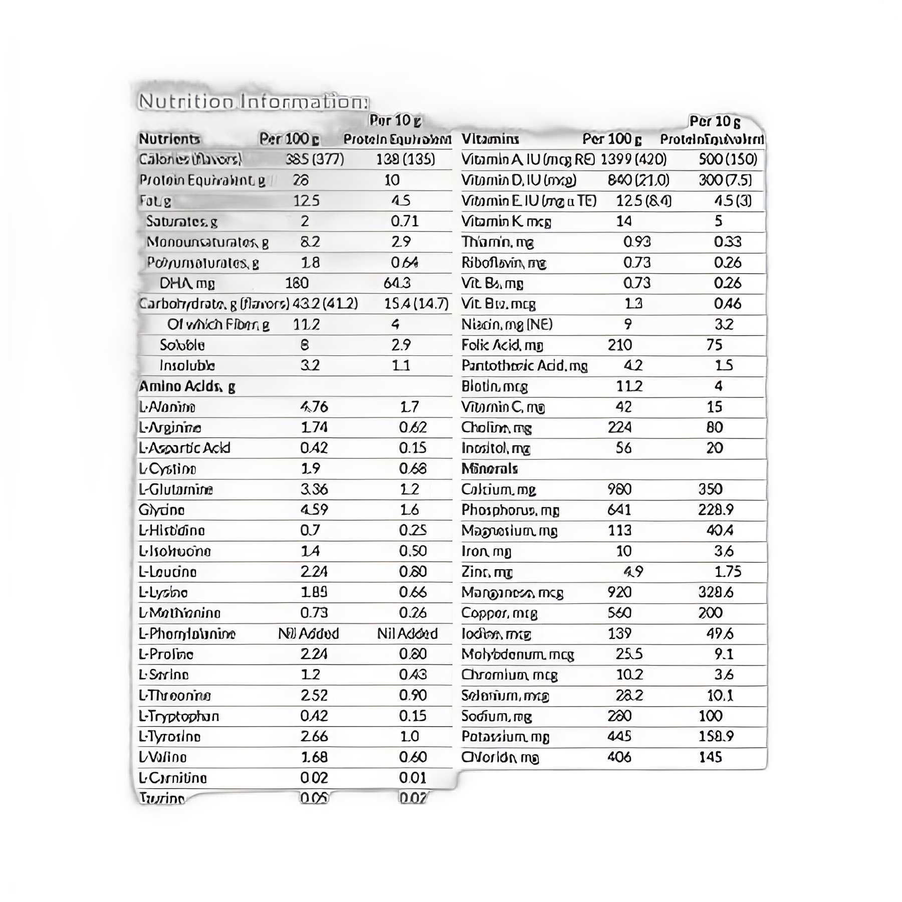 productImage