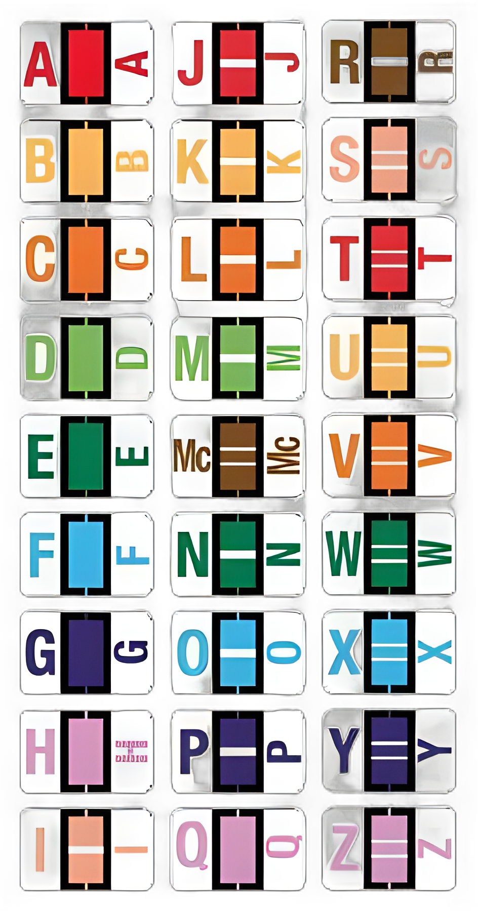 Label Kit - ULAF802