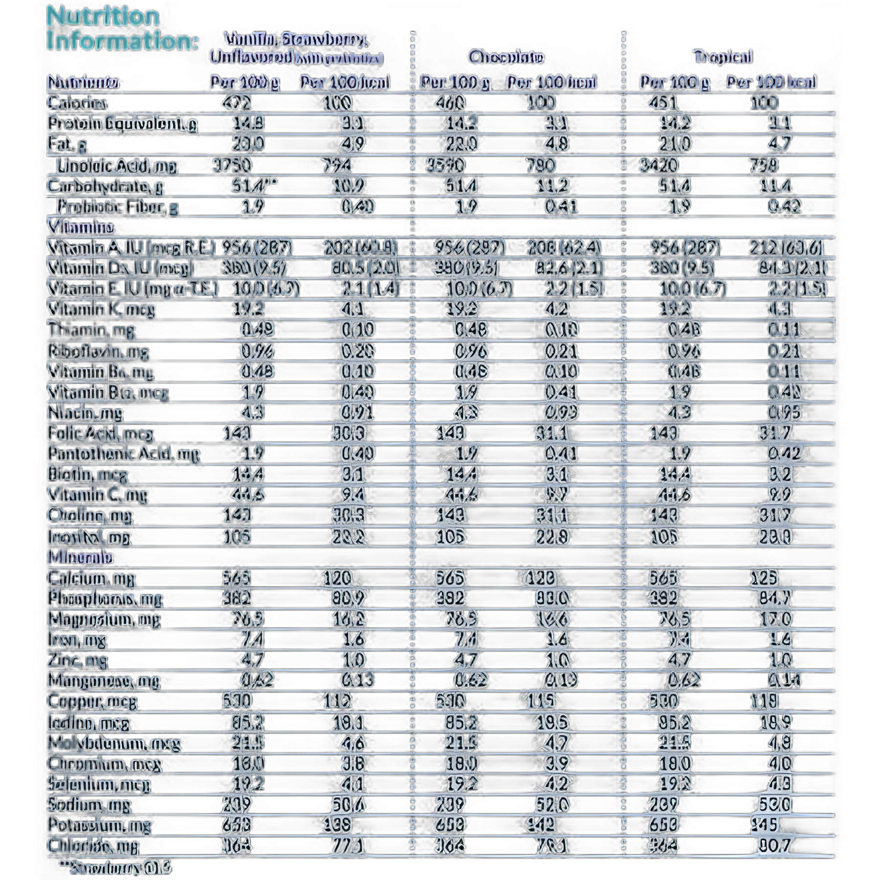 productImage