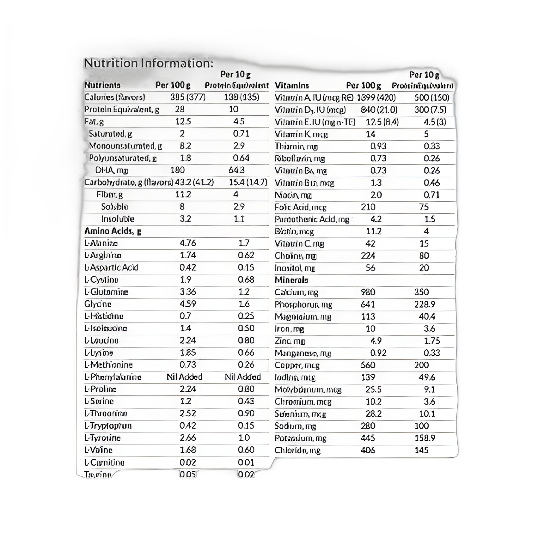productImage