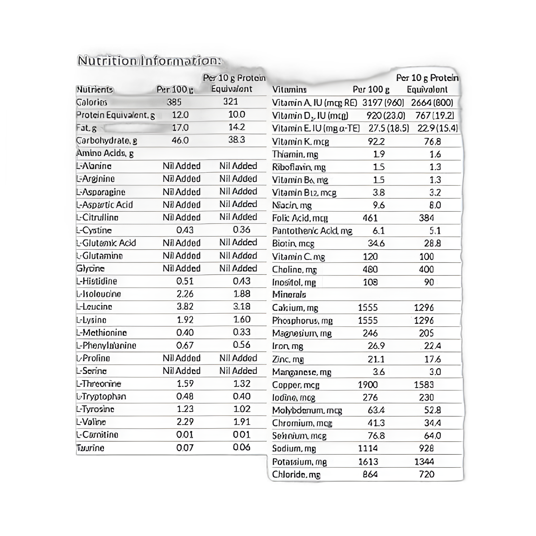productImage