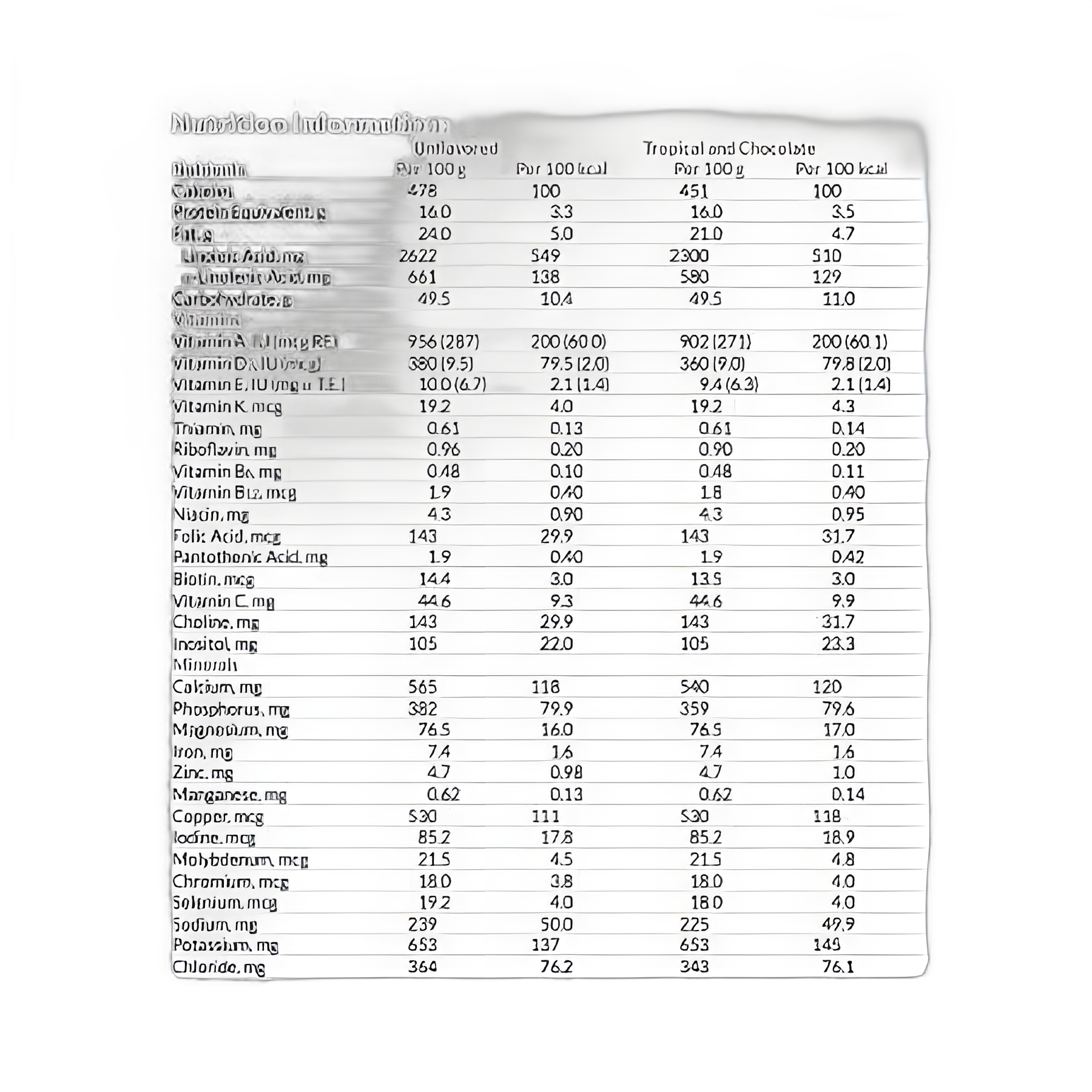 productImage