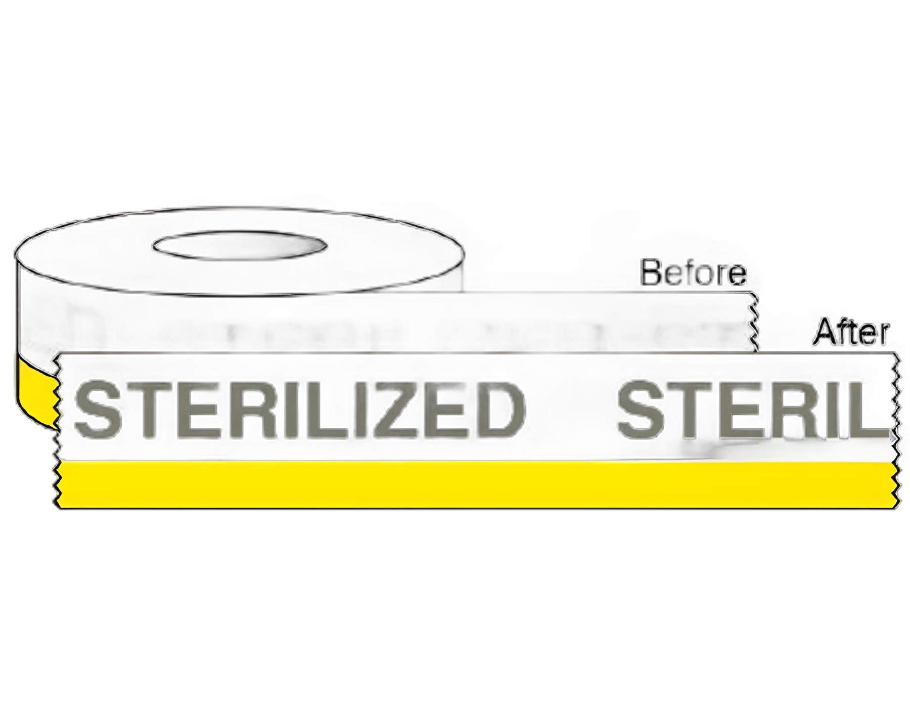 Shamrock Scientific Steam Indicator Tape 1 Inch x 60 Yards for Sterilization
