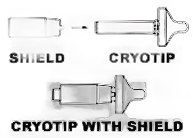 Cryosurgical Tip Cover