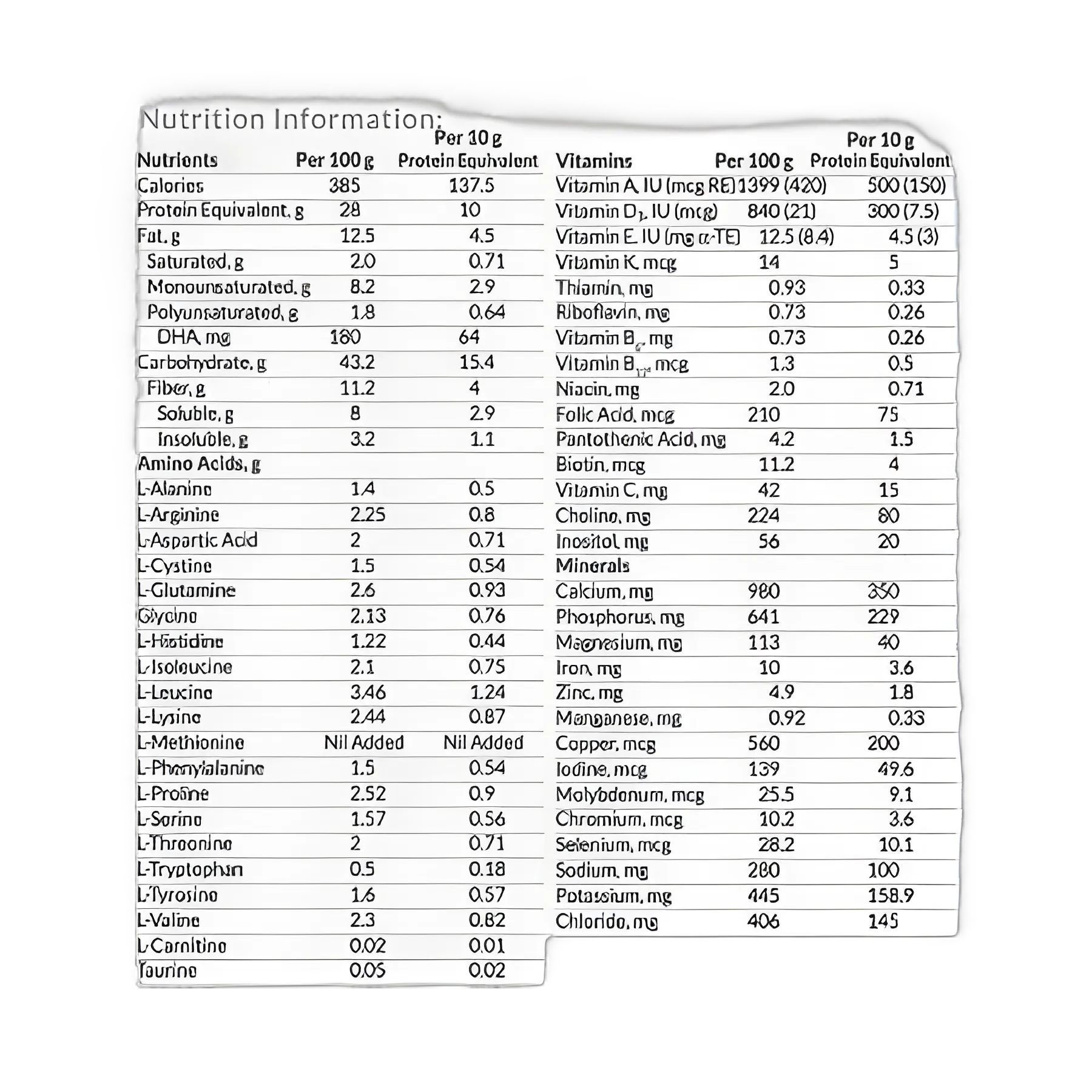 productImage