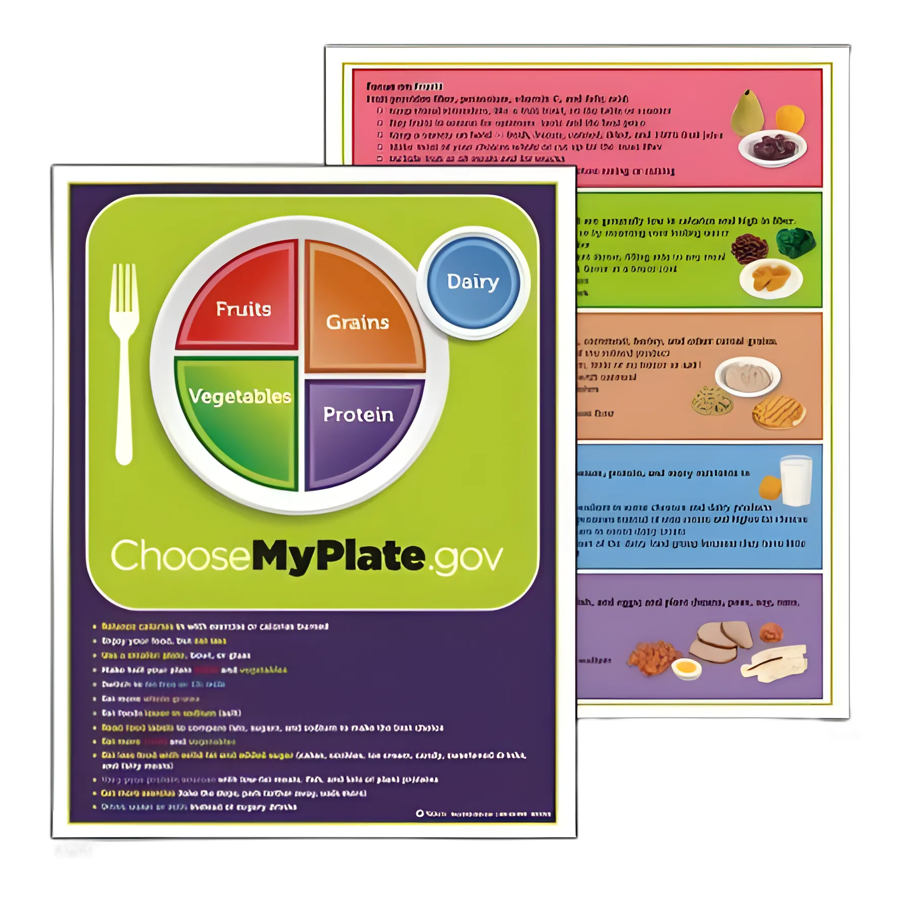 MyPlate TearPad™ Nutrition Education Tool for Balanced Diet