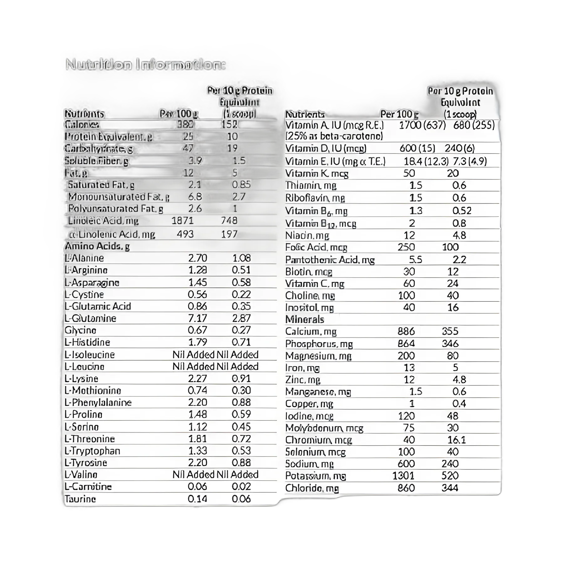 productImage