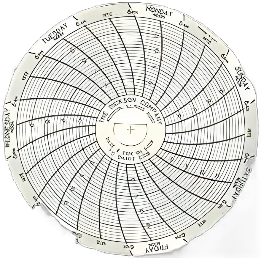 7-Day Temperature Recording Chart Dickson™ Pressure Sensitive Paper 3 Inch Diameter Gray Grid - 1507474