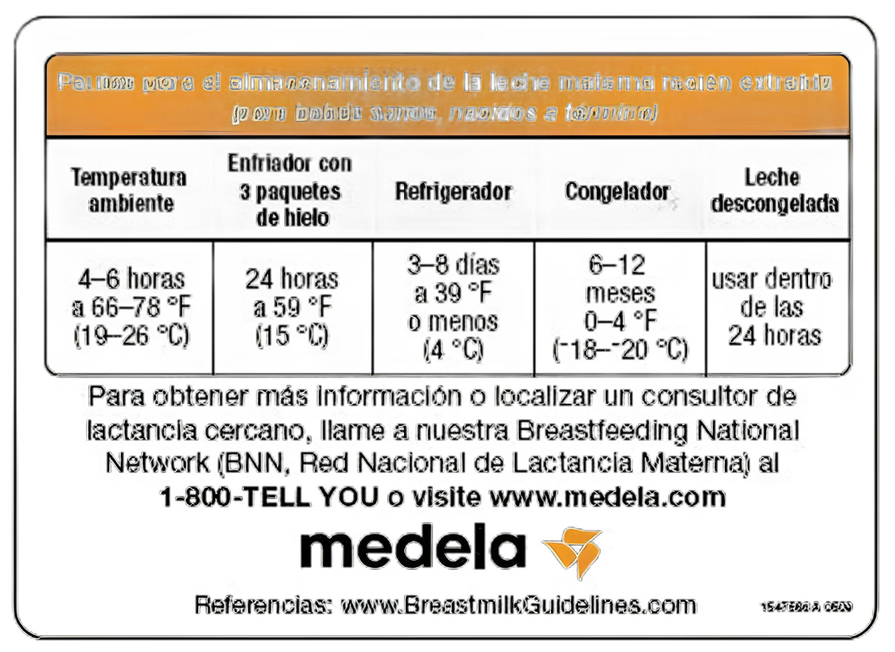 Medela Breast Milk Storage Guidelines Magnet for Efficient Milk Management