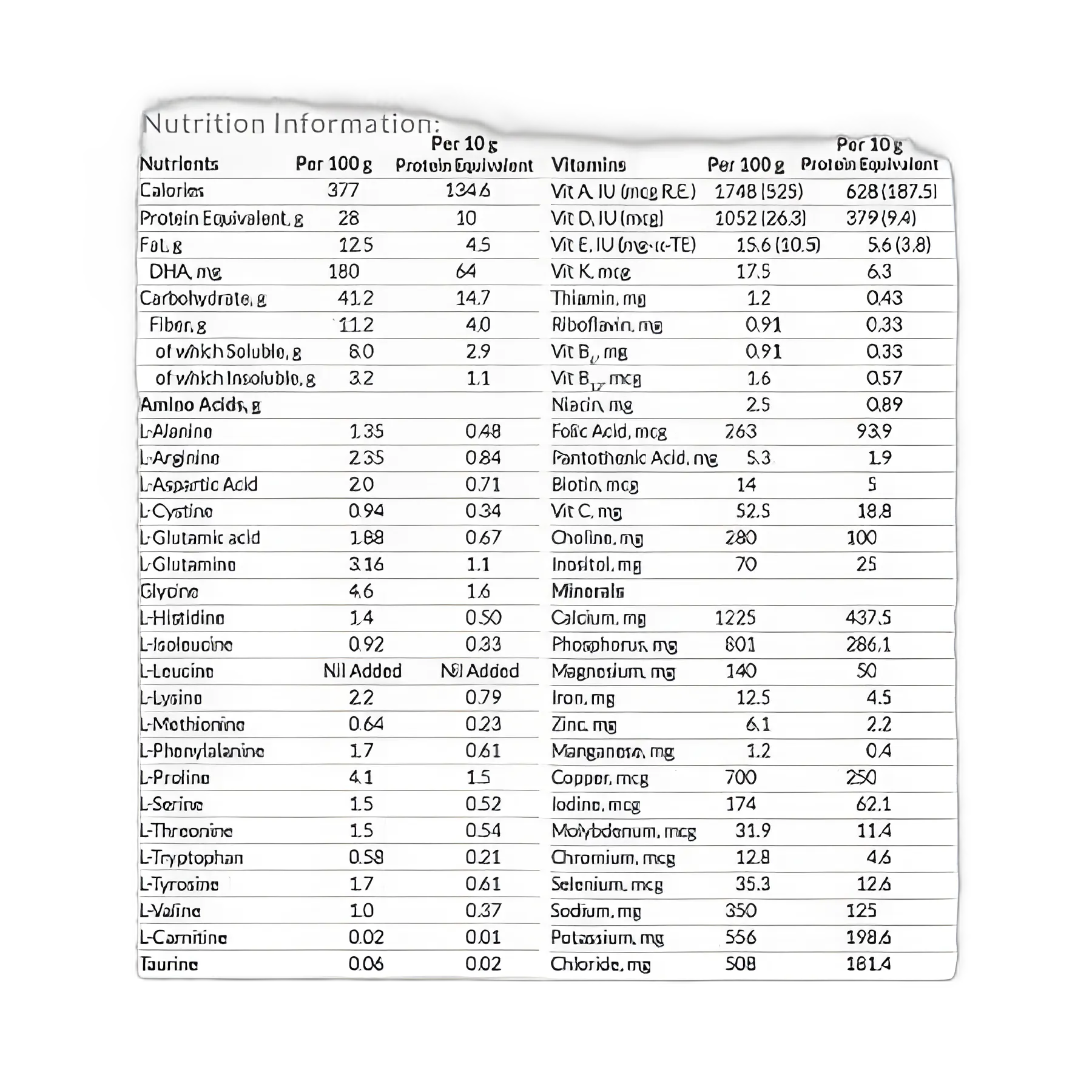 productImage